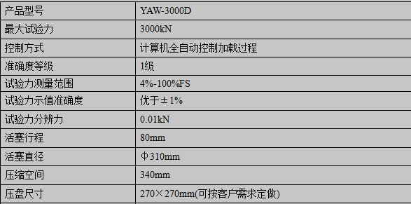 3000KN恒應力壓力香蕉91视频小黄片