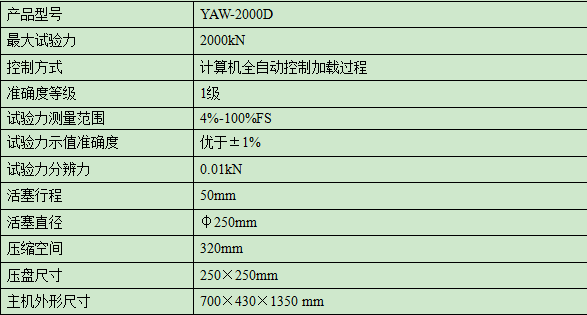 2000KN恒應力壓力香蕉91视频小黄片