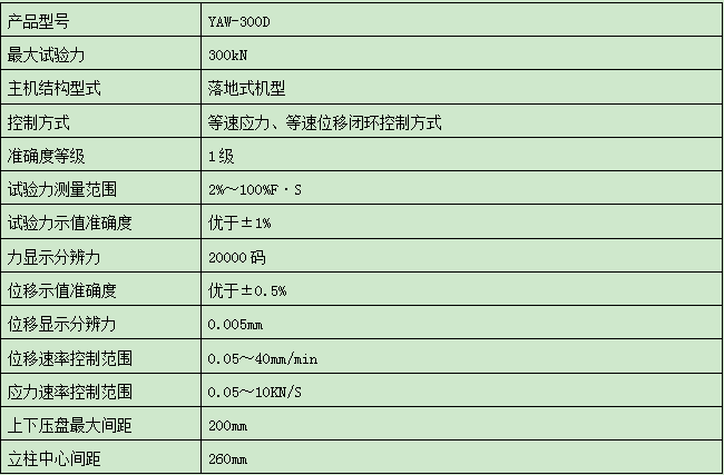 石油支撐劑壓力香蕉91视频小黄片