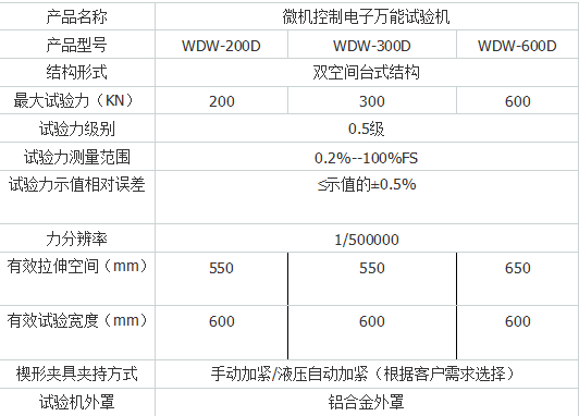 高低溫拉力香蕉91视频小黄片