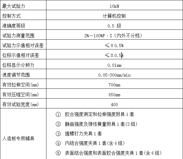 人造板萬能香蕉91视频小黄片
