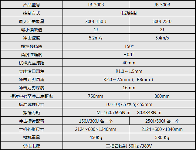 衝擊香蕉91视频小黄片