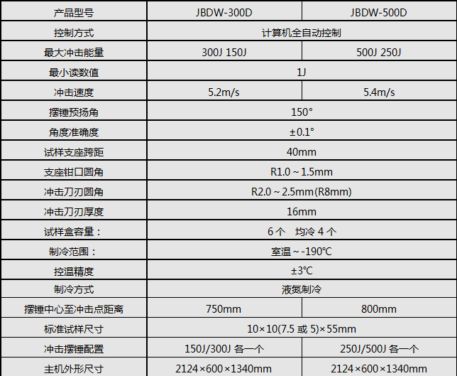 微機控製超低溫衝擊香蕉91视频小黄片