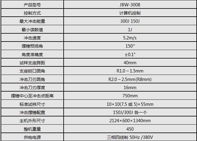 JBW-300B/300J微機屏顯半自動衝擊香蕉91视频小黄片