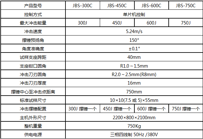 示波衝擊香蕉91视频小黄片