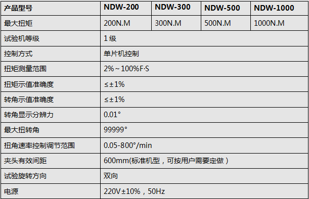 螺栓扭轉香蕉91视频小黄片