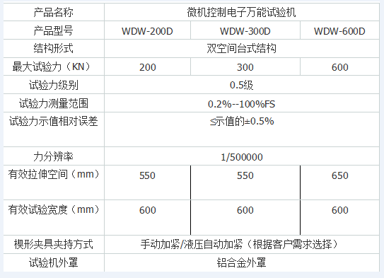 微機控製絕緣子彎扭香蕉91视频小黄片
