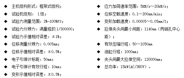 液晶顯示彈簧扭轉香蕉91视频小黄片（臥式）