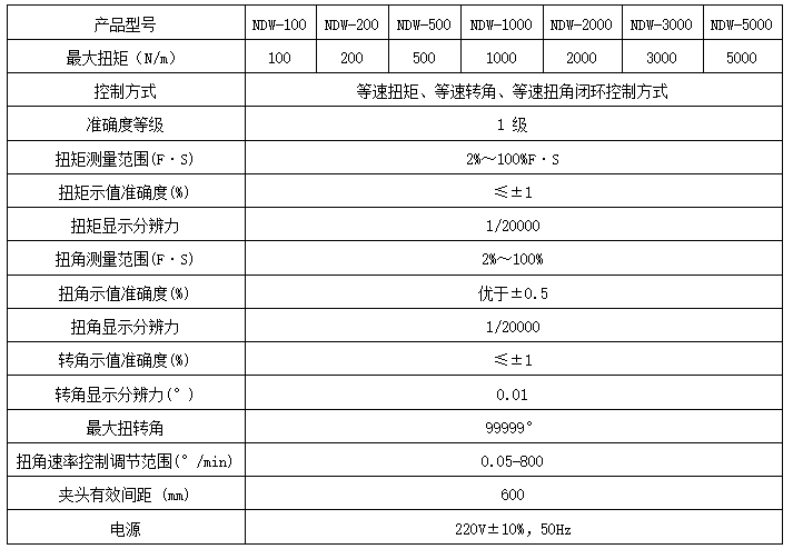 扭轉力香蕉91视频小黄片