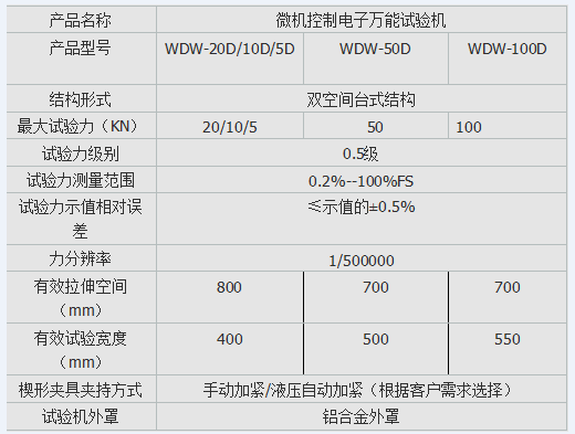 銅絲拉伸強度香蕉91视频小黄片